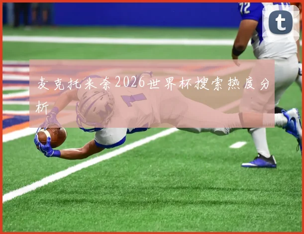 麦克托米奈2026世界杯搜索热度分析